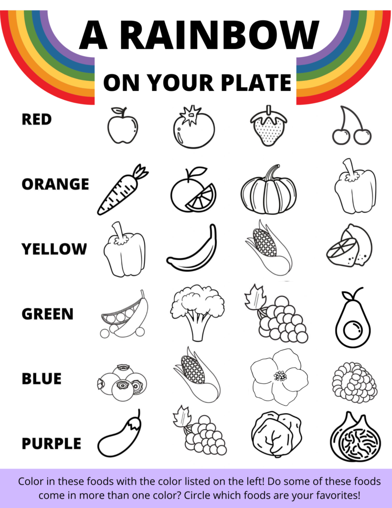 A Rainbow on Your Plate- Coloring Page | Bounty & Soul